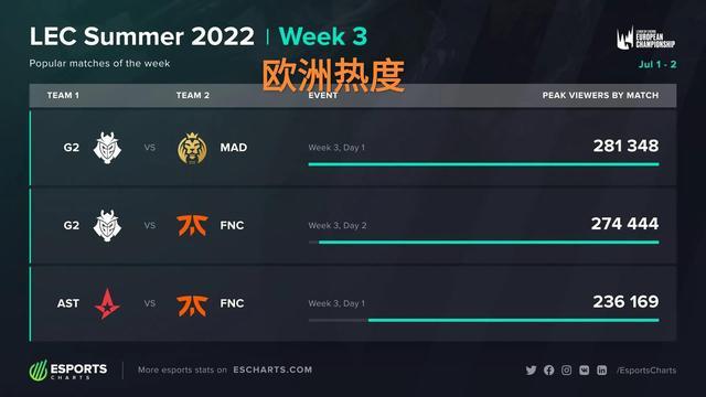 拿下胜利 拿下胜利