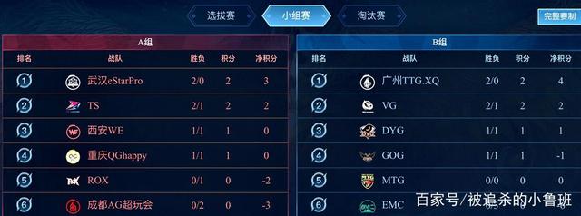 非单纯的转 非单纯的转