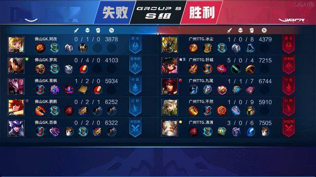 若将这些优